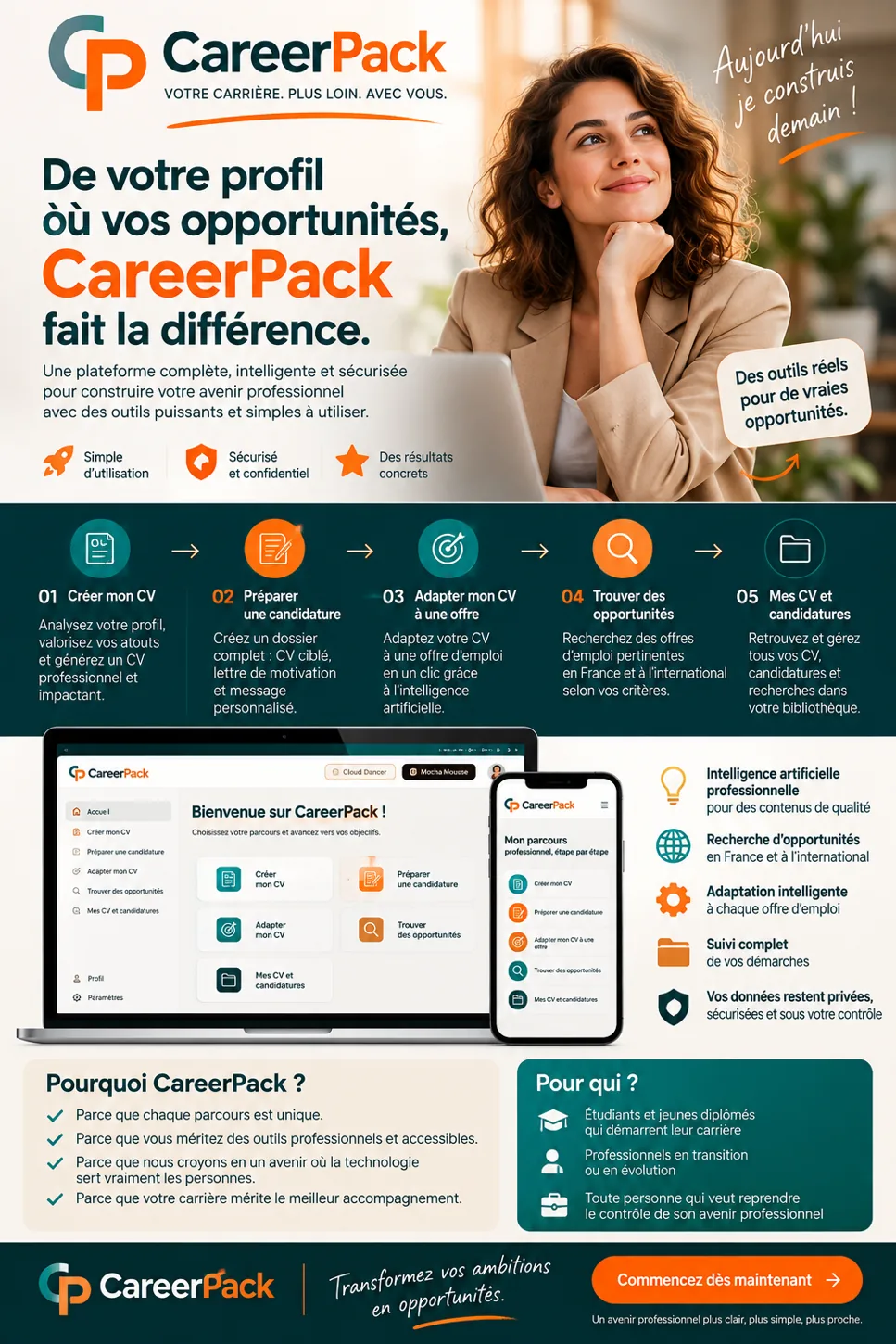 Présentation officielle de CareerPack : créer un CV, adapter ses candidatures et chercher un emploi avec l’IA